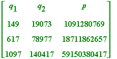 matrix([[q[1], q[2], p], [149, 19073, 1091280769], ...